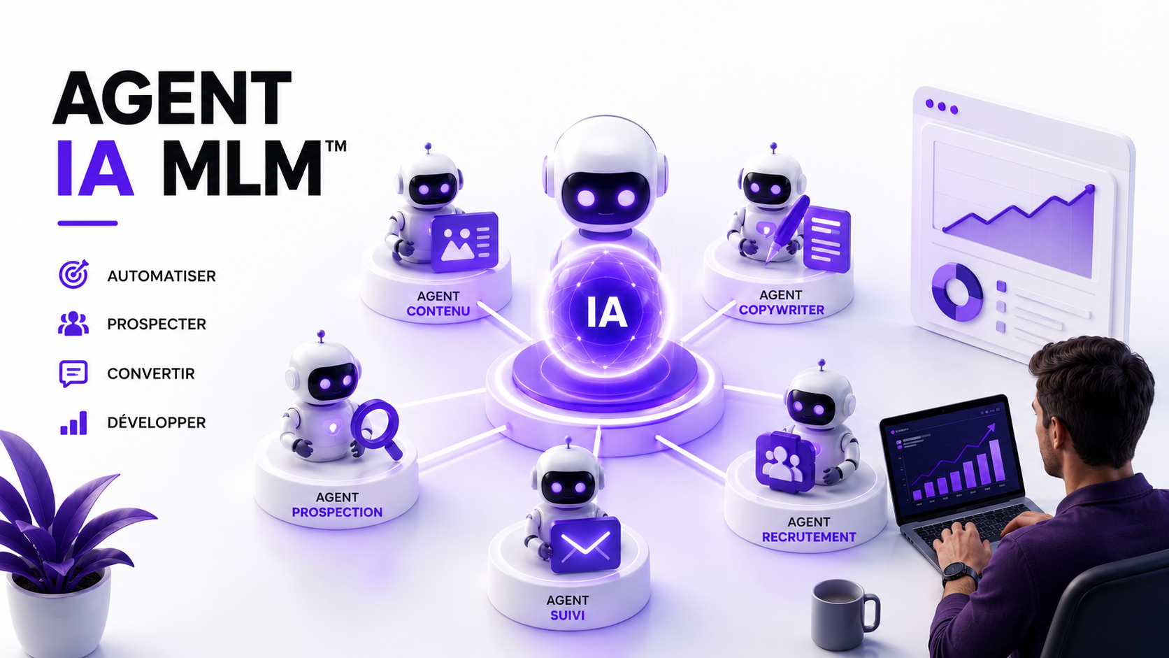Équipe d'Agents IA connectés à une activité MLM
